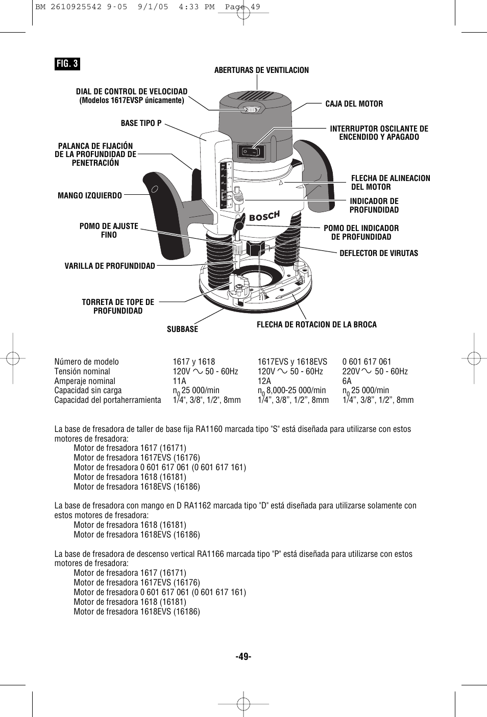 Fig. 3 | Bosch 1617 User Manual | Page 49 / 68