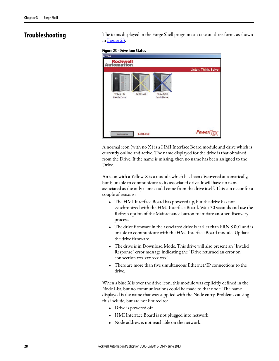 Troubleshooting | Rockwell Automation 7000 PowerFlex HMI Offering with Enhanced Functionality User Manual | Page 30 / 90