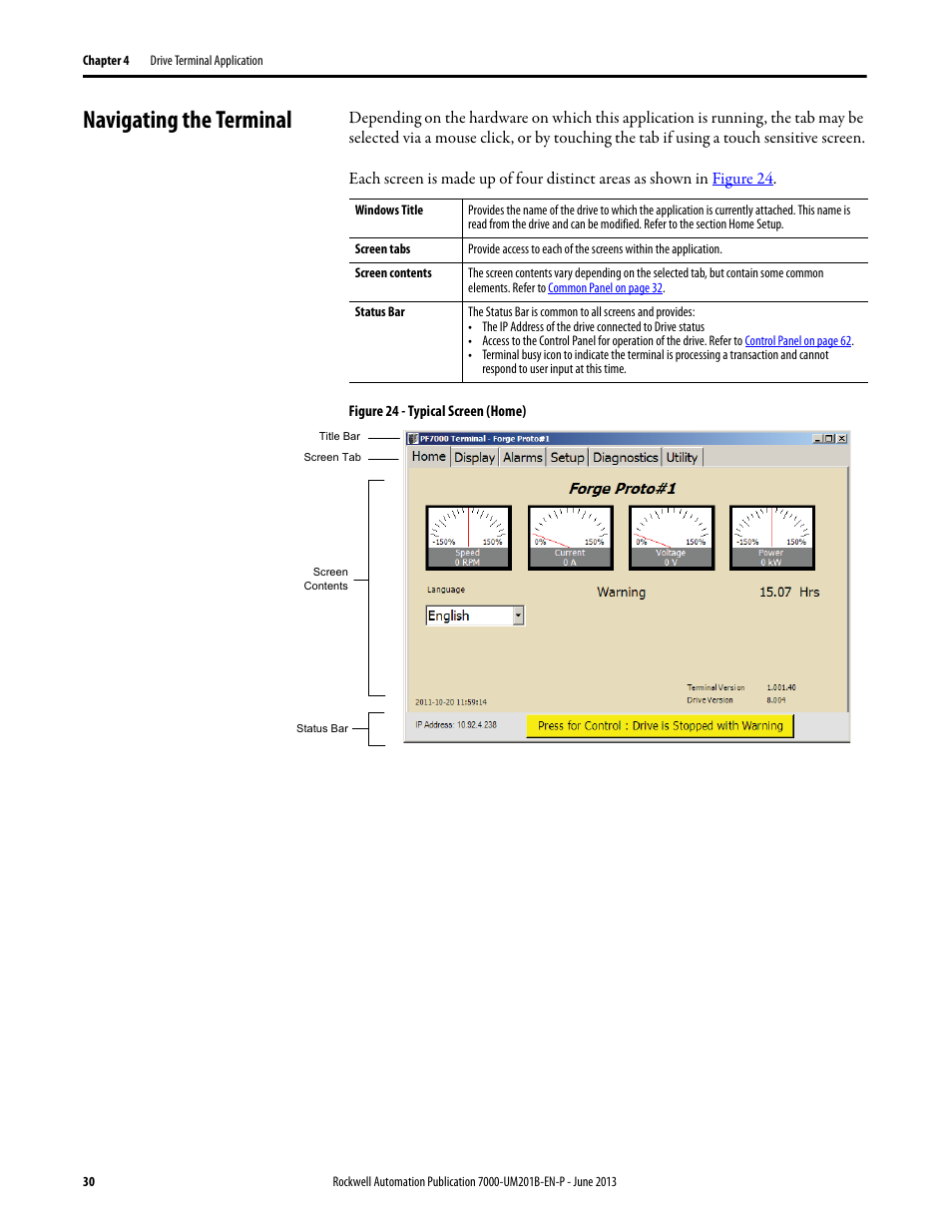 Navigating the terminal | Rockwell Automation 7000 PowerFlex HMI Offering with Enhanced Functionality User Manual | Page 32 / 90