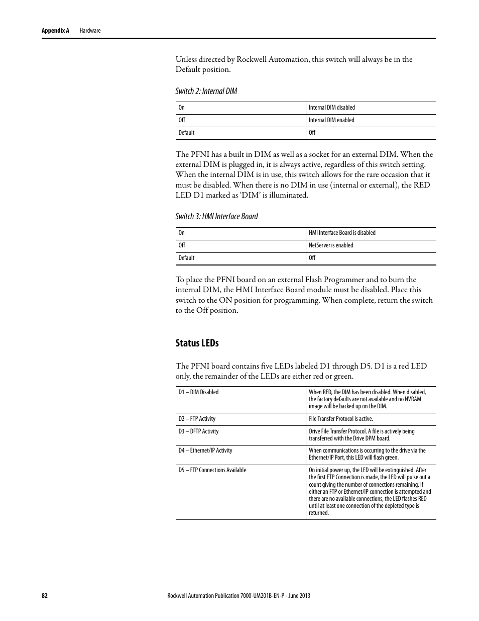 Status leds | Rockwell Automation 7000 PowerFlex HMI Offering with Enhanced Functionality User Manual | Page 84 / 90