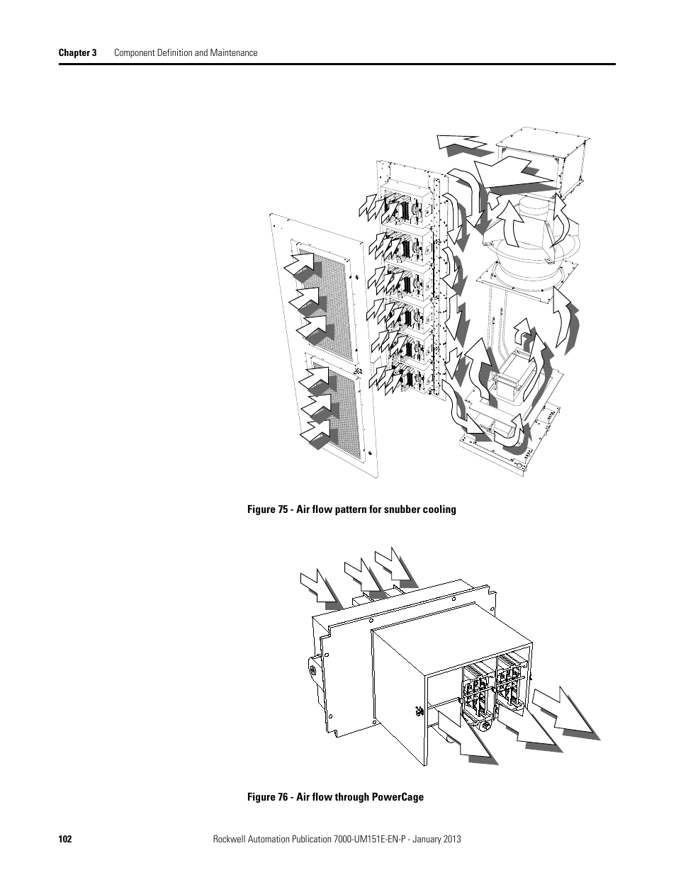 Rockwell Automation 7000 PowerFlex Medium Voltage AC Drive (B Frame) - ForGe Control (PanelView 550) User Manual | Page 102 / 290