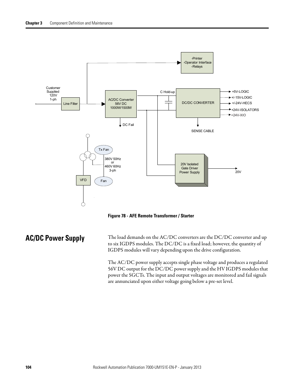 Ac/dc power supply, Figure 78, Figure 78 - afe remote transformer / starter | Rockwell Automation 7000 PowerFlex Medium Voltage AC Drive (B Frame) - ForGe Control (PanelView 550) User Manual | Page 104 / 290