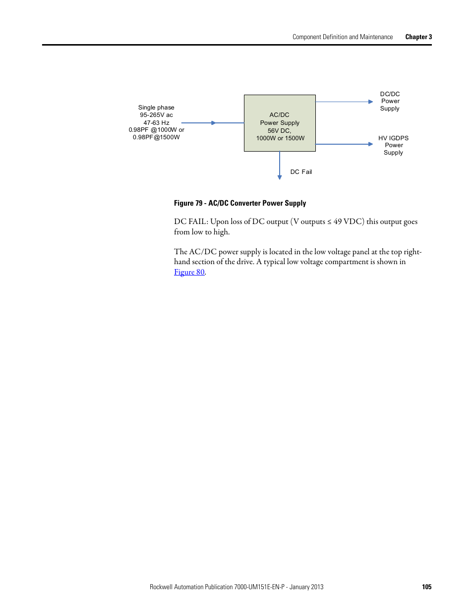 Rockwell Automation 7000 PowerFlex Medium Voltage AC Drive (B Frame) - ForGe Control (PanelView 550) User Manual | Page 105 / 290