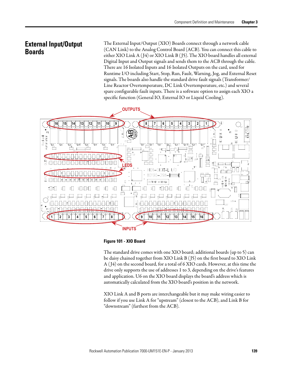 External input/output boards | Rockwell Automation 7000 PowerFlex Medium Voltage AC Drive (B Frame) - ForGe Control (PanelView 550) User Manual | Page 139 / 290