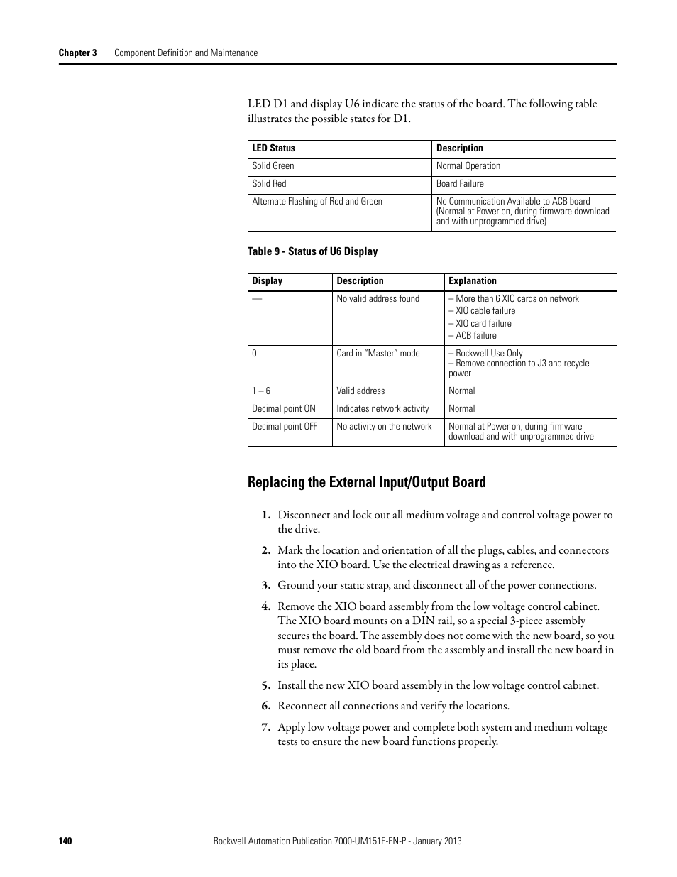 Replacing the external input/output board | Rockwell Automation 7000 PowerFlex Medium Voltage AC Drive (B Frame) - ForGe Control (PanelView 550) User Manual | Page 140 / 290