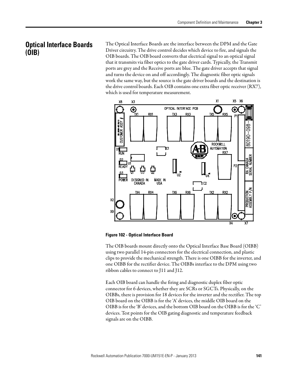 Optical interface boards (oib) | Rockwell Automation 7000 PowerFlex Medium Voltage AC Drive (B Frame) - ForGe Control (PanelView 550) User Manual | Page 141 / 290