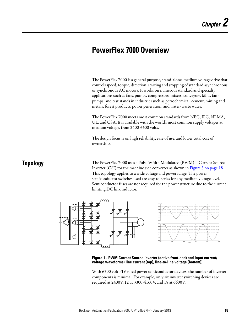 Chapter 2 - powerflex 7000 overview, Topology, Powerflex 7000 overview | Chapter | Rockwell Automation 7000 PowerFlex Medium Voltage AC Drive (B Frame) - ForGe Control (PanelView 550) User Manual | Page 15 / 290