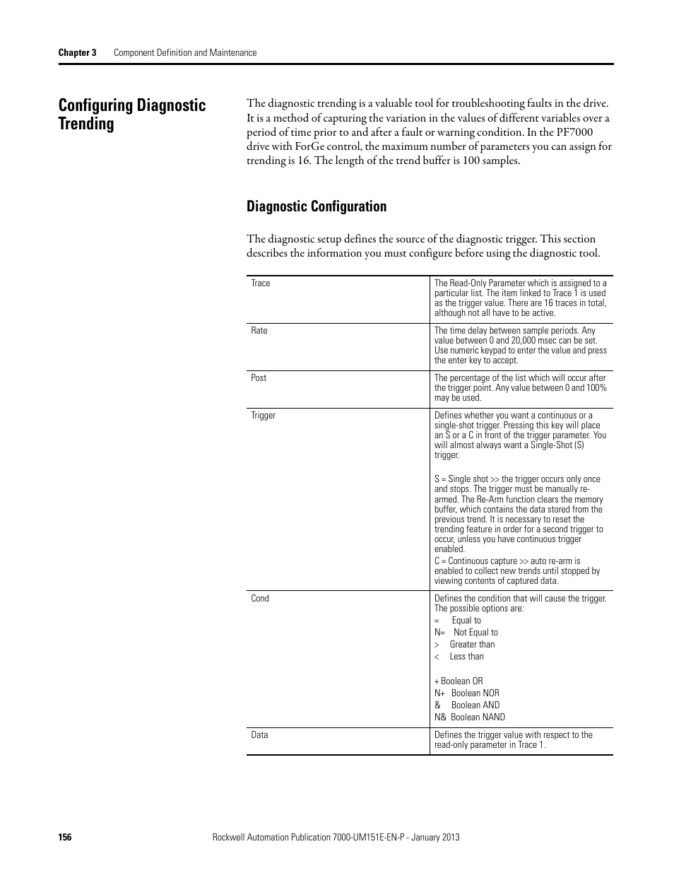 Configuring diagnostic trending, Diagnostic configuration | Rockwell Automation 7000 PowerFlex Medium Voltage AC Drive (B Frame) - ForGe Control (PanelView 550) User Manual | Page 156 / 290