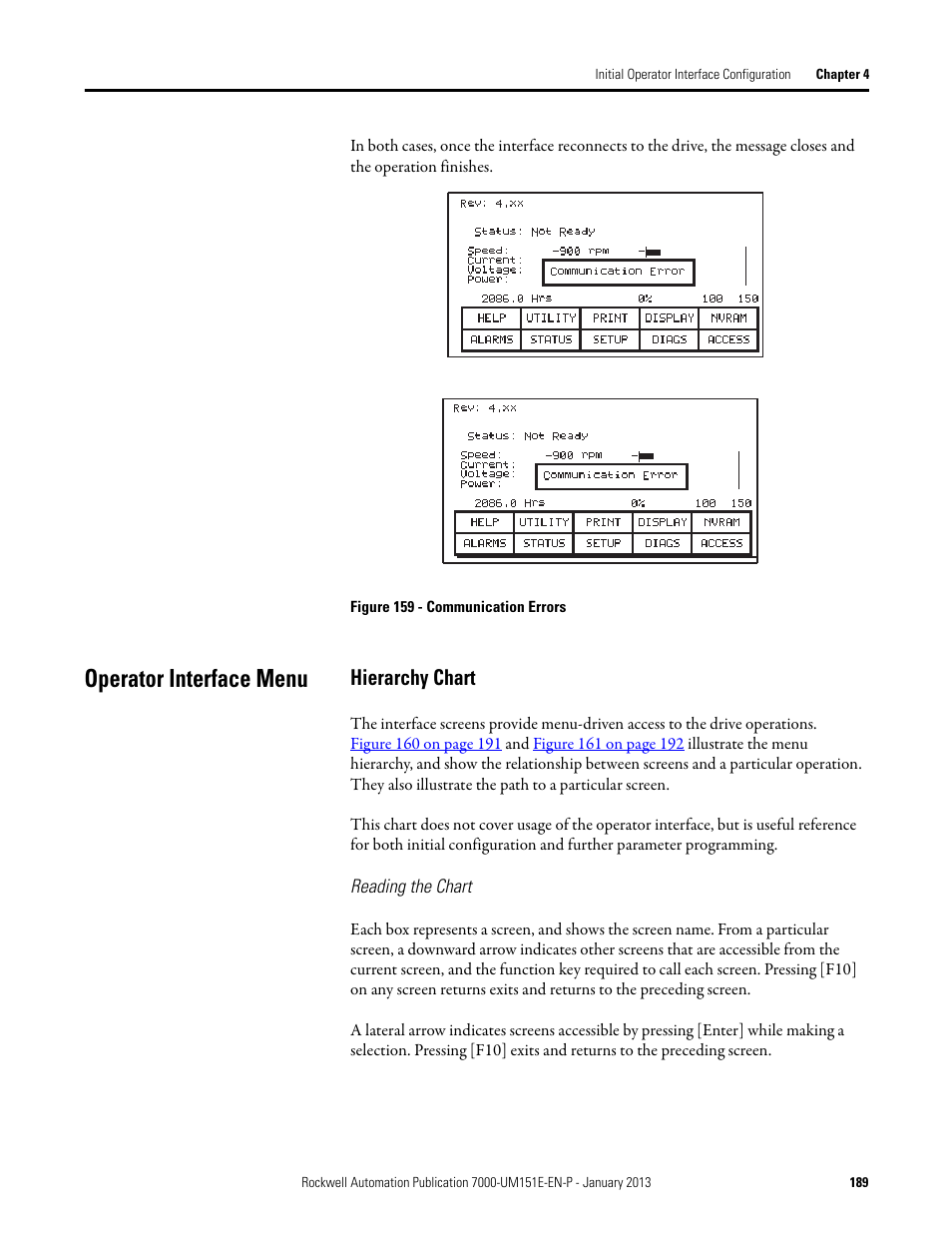 Operator interface menu, Hierarchy chart, Reading the chart | Rockwell Automation 7000 PowerFlex Medium Voltage AC Drive (B Frame) - ForGe Control (PanelView 550) User Manual | Page 189 / 290