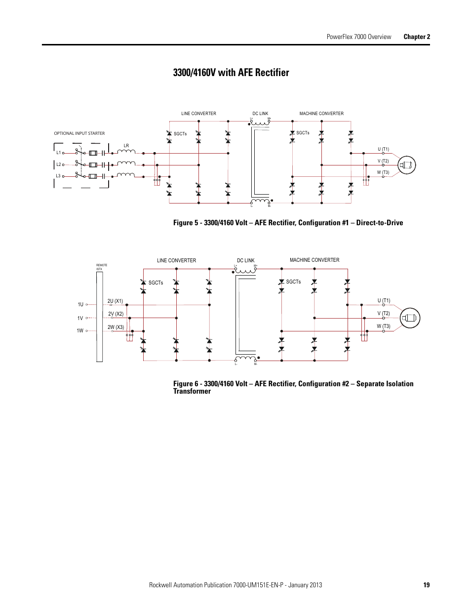 3300/4160v with afe rectifier | Rockwell Automation 7000 PowerFlex Medium Voltage AC Drive (B Frame) - ForGe Control (PanelView 550) User Manual | Page 19 / 290