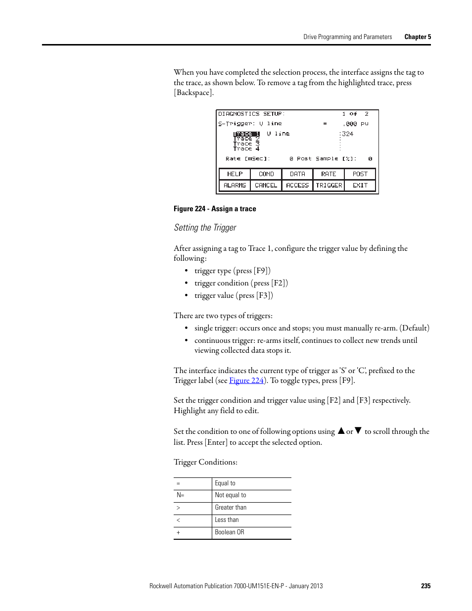 Setting the trigger | Rockwell Automation 7000 PowerFlex Medium Voltage AC Drive (B Frame) - ForGe Control (PanelView 550) User Manual | Page 235 / 290