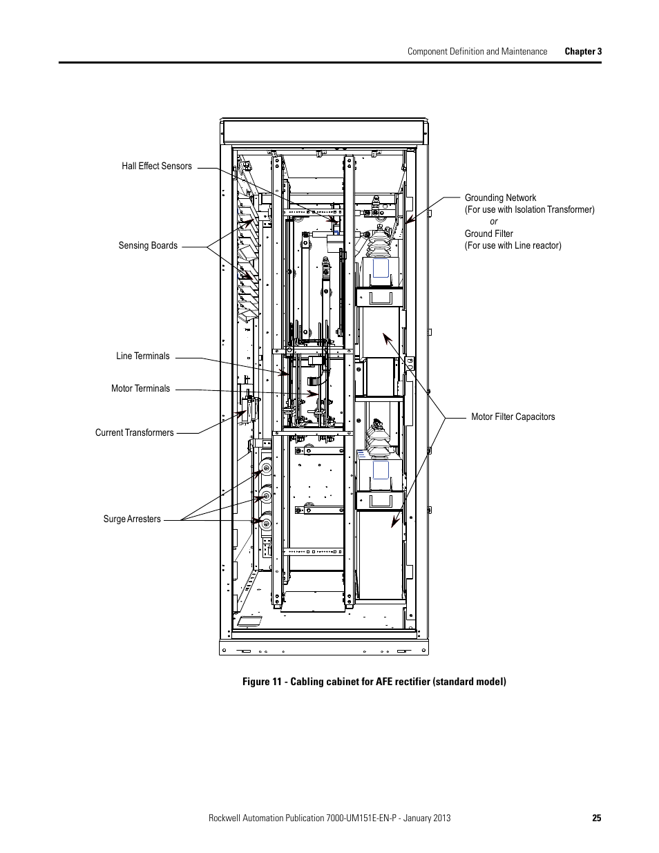 Rockwell Automation 7000 PowerFlex Medium Voltage AC Drive (B Frame) - ForGe Control (PanelView 550) User Manual | Page 25 / 290