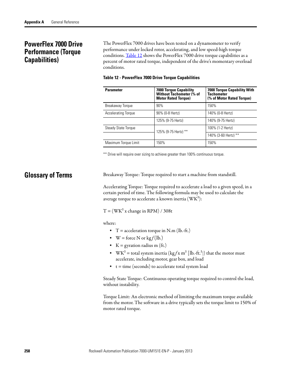 Glossary of terms | Rockwell Automation 7000 PowerFlex Medium Voltage AC Drive (B Frame) - ForGe Control (PanelView 550) User Manual | Page 258 / 290