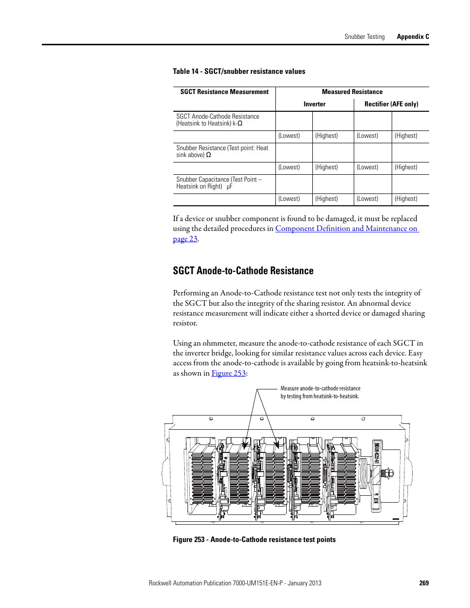 Sgct anode-to-cathode resistance | Rockwell Automation 7000 PowerFlex Medium Voltage AC Drive (B Frame) - ForGe Control (PanelView 550) User Manual | Page 269 / 290