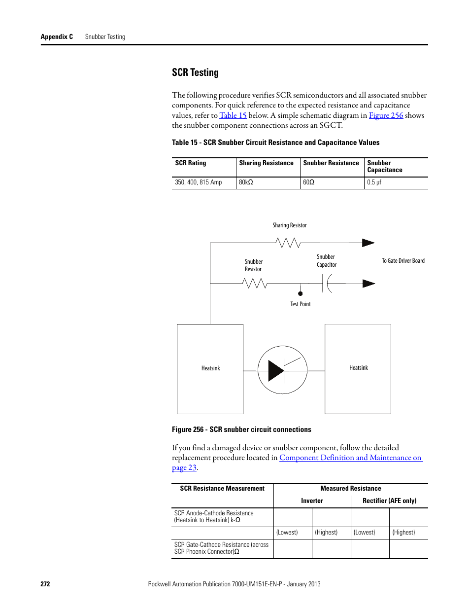 Scr testing | Rockwell Automation 7000 PowerFlex Medium Voltage AC Drive (B Frame) - ForGe Control (PanelView 550) User Manual | Page 272 / 290