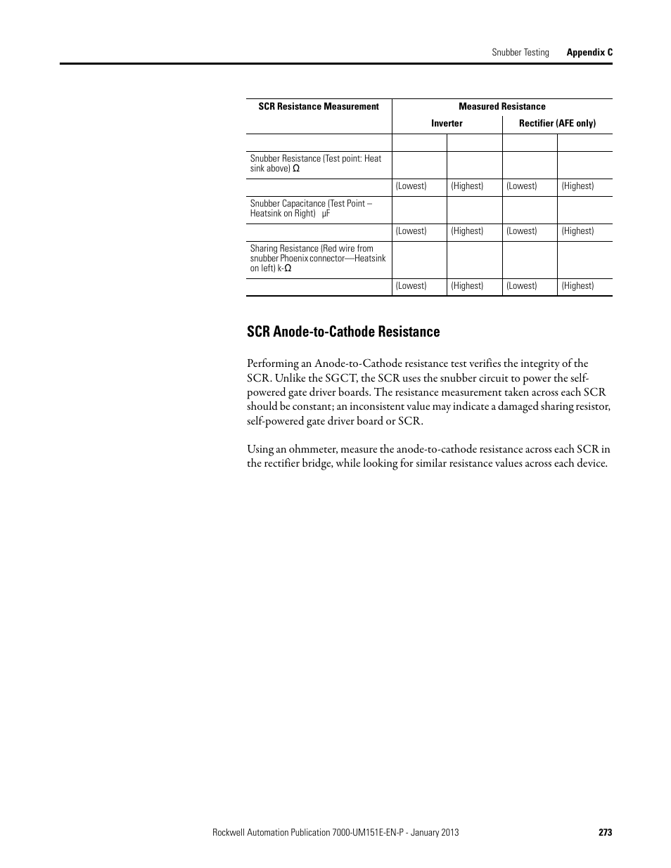 Scr anode-to-cathode resistance | Rockwell Automation 7000 PowerFlex Medium Voltage AC Drive (B Frame) - ForGe Control (PanelView 550) User Manual | Page 273 / 290