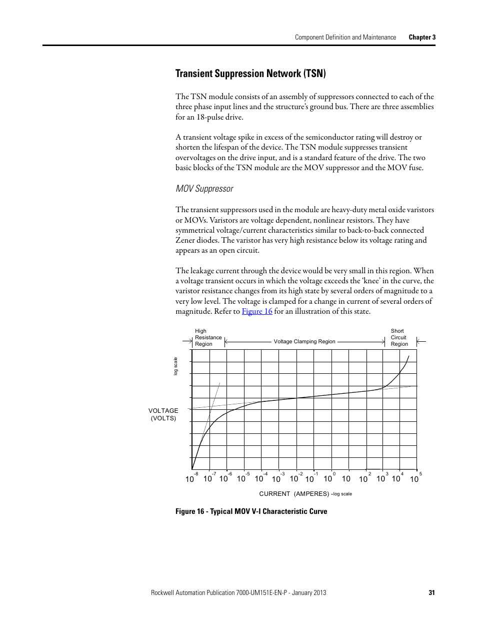 Transient suppression network (tsn), Mov suppressor | Rockwell Automation 7000 PowerFlex Medium Voltage AC Drive (B Frame) - ForGe Control (PanelView 550) User Manual | Page 31 / 290