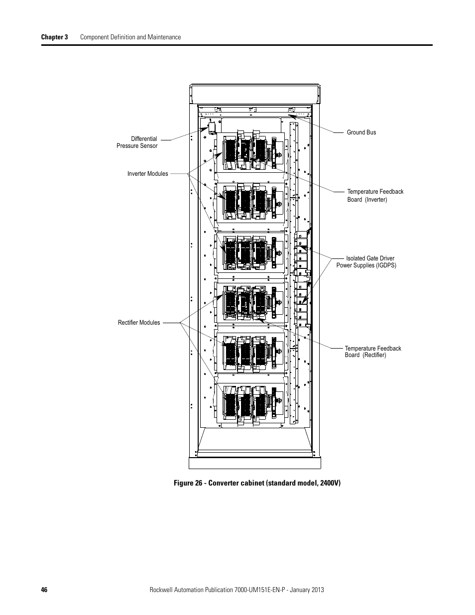 Rockwell Automation 7000 PowerFlex Medium Voltage AC Drive (B Frame) - ForGe Control (PanelView 550) User Manual | Page 46 / 290