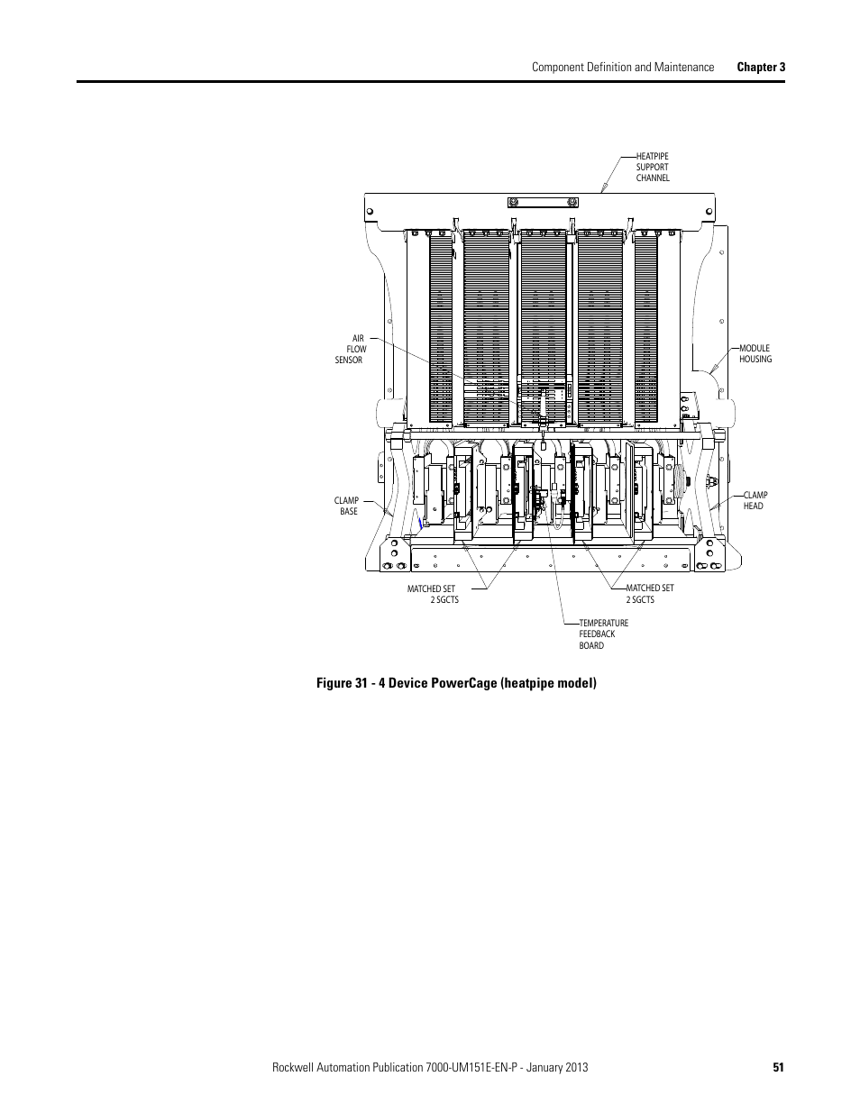 Rockwell Automation 7000 PowerFlex Medium Voltage AC Drive (B Frame) - ForGe Control (PanelView 550) User Manual | Page 51 / 290