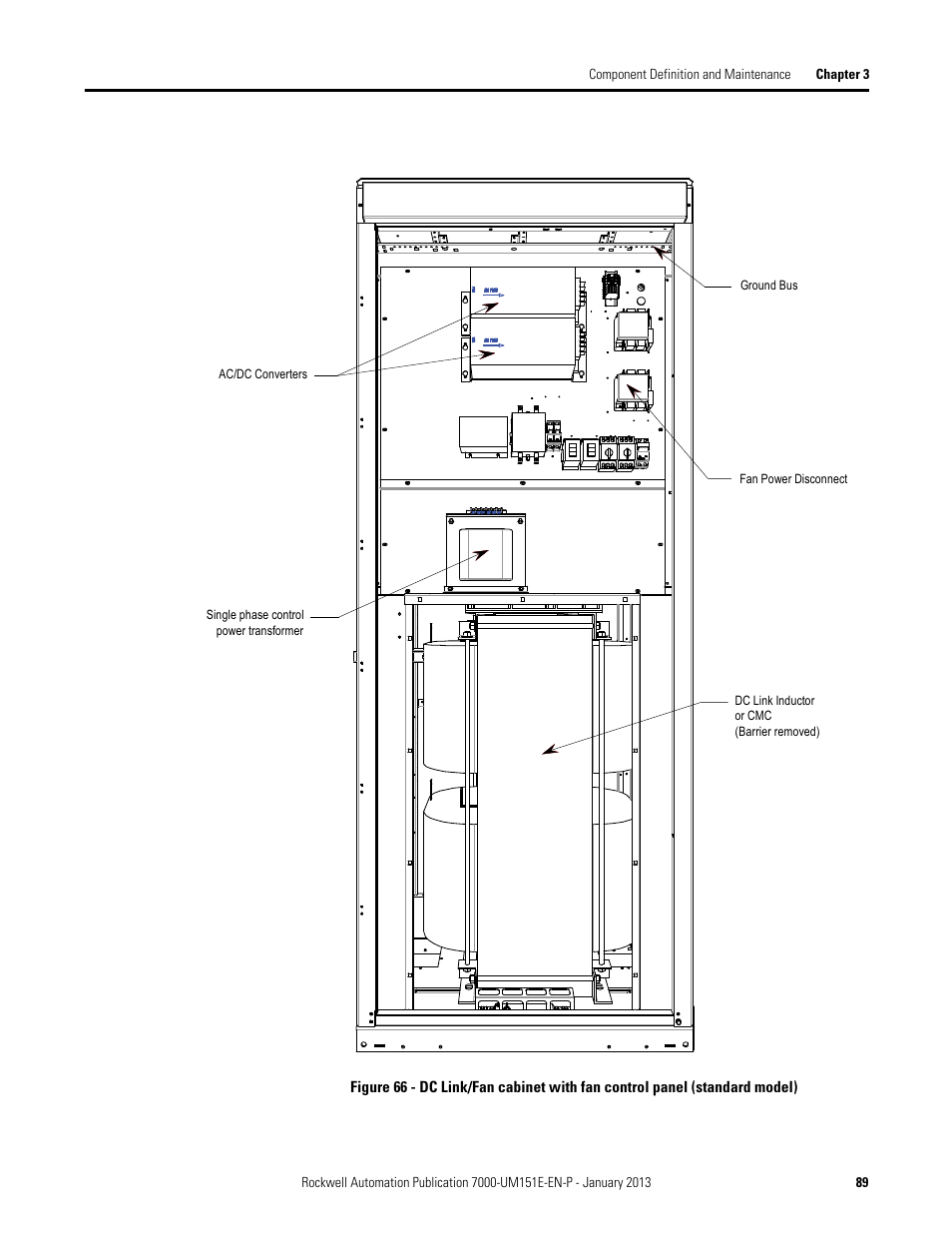 Rockwell Automation 7000 PowerFlex Medium Voltage AC Drive (B Frame) - ForGe Control (PanelView 550) User Manual | Page 89 / 290