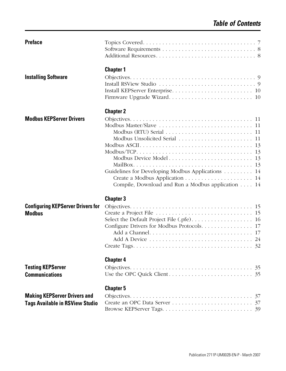 Rockwell Automation 2711P Creating Modbus Applications User Manual | Page 3 / 92