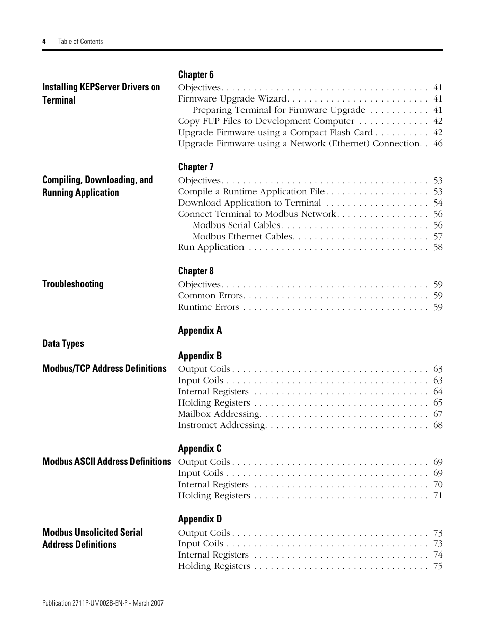 Rockwell Automation 2711P Creating Modbus Applications User Manual | Page 4 / 92