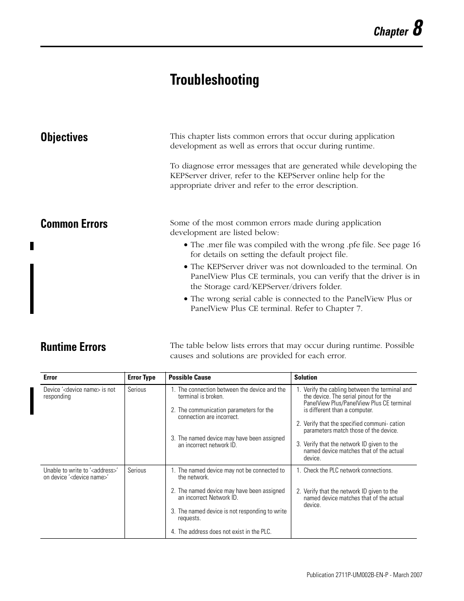 8 - troubleshooting, Objectives, Common errors | Runtime errors, Chapter 8, Troubleshooting, Objectives common errors runtime errors, Chapter | Rockwell Automation 2711P Creating Modbus Applications User Manual | Page 59 / 92