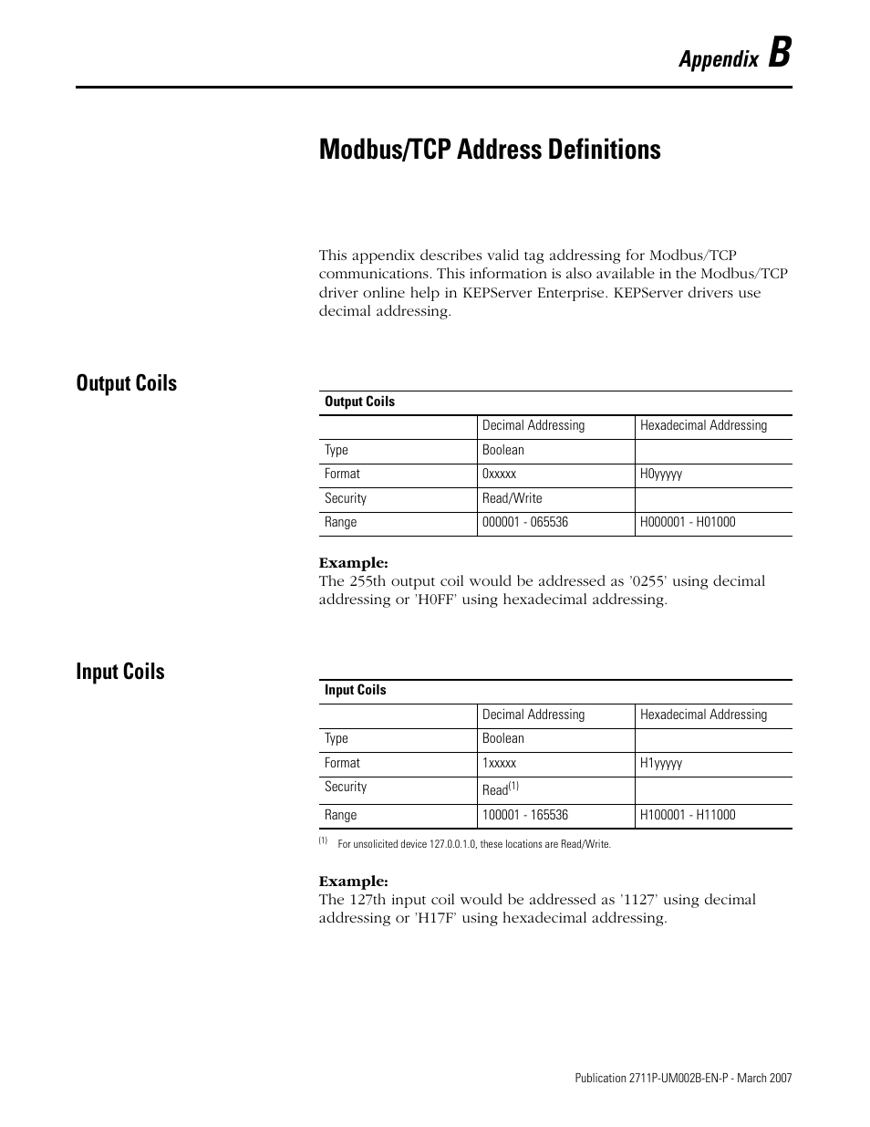 B - modbus/tcp address definitions, Output coils, Input coils | Appendix b, Modbus/tcp address definitions, Output coils input coils, Appendix | Rockwell Automation 2711P Creating Modbus Applications User Manual | Page 63 / 92