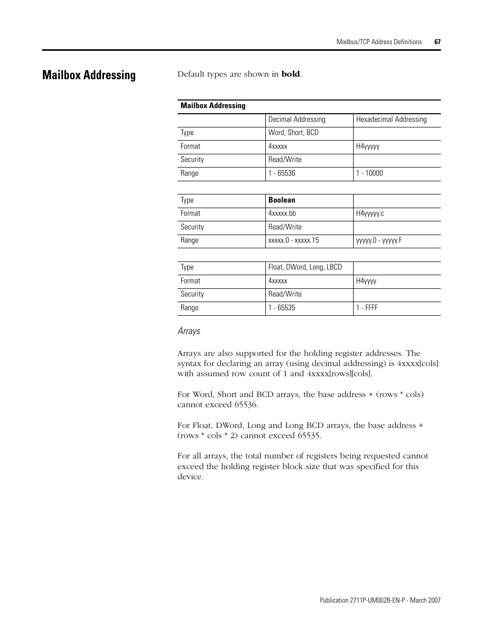 Mailbox addressing | Rockwell Automation 2711P Creating Modbus Applications User Manual | Page 67 / 92