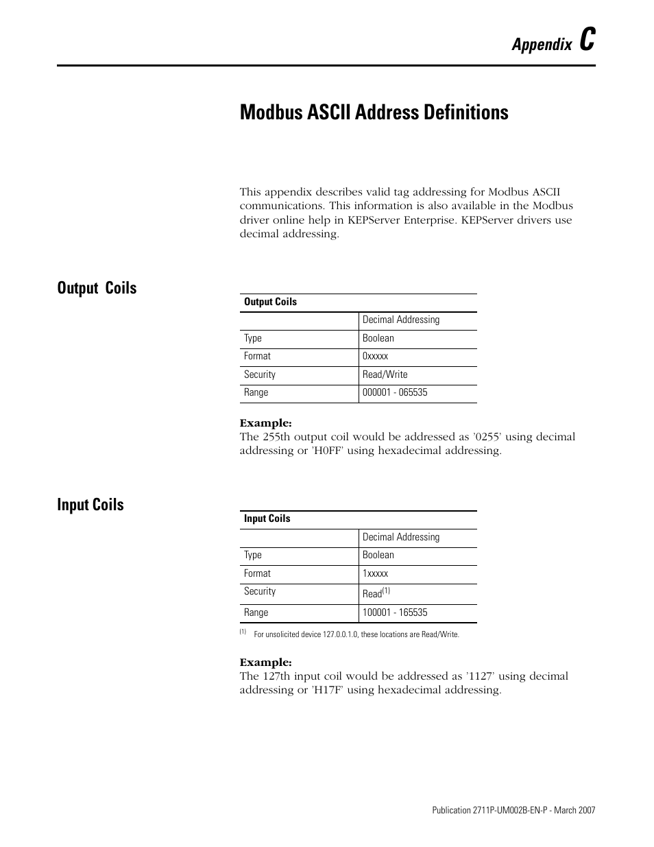 C - modbus ascii address definitions, Output coils, Input coils | Appendix c, Modbus ascii address definitions, Output coils input coils, Appendix | Rockwell Automation 2711P Creating Modbus Applications User Manual | Page 69 / 92
