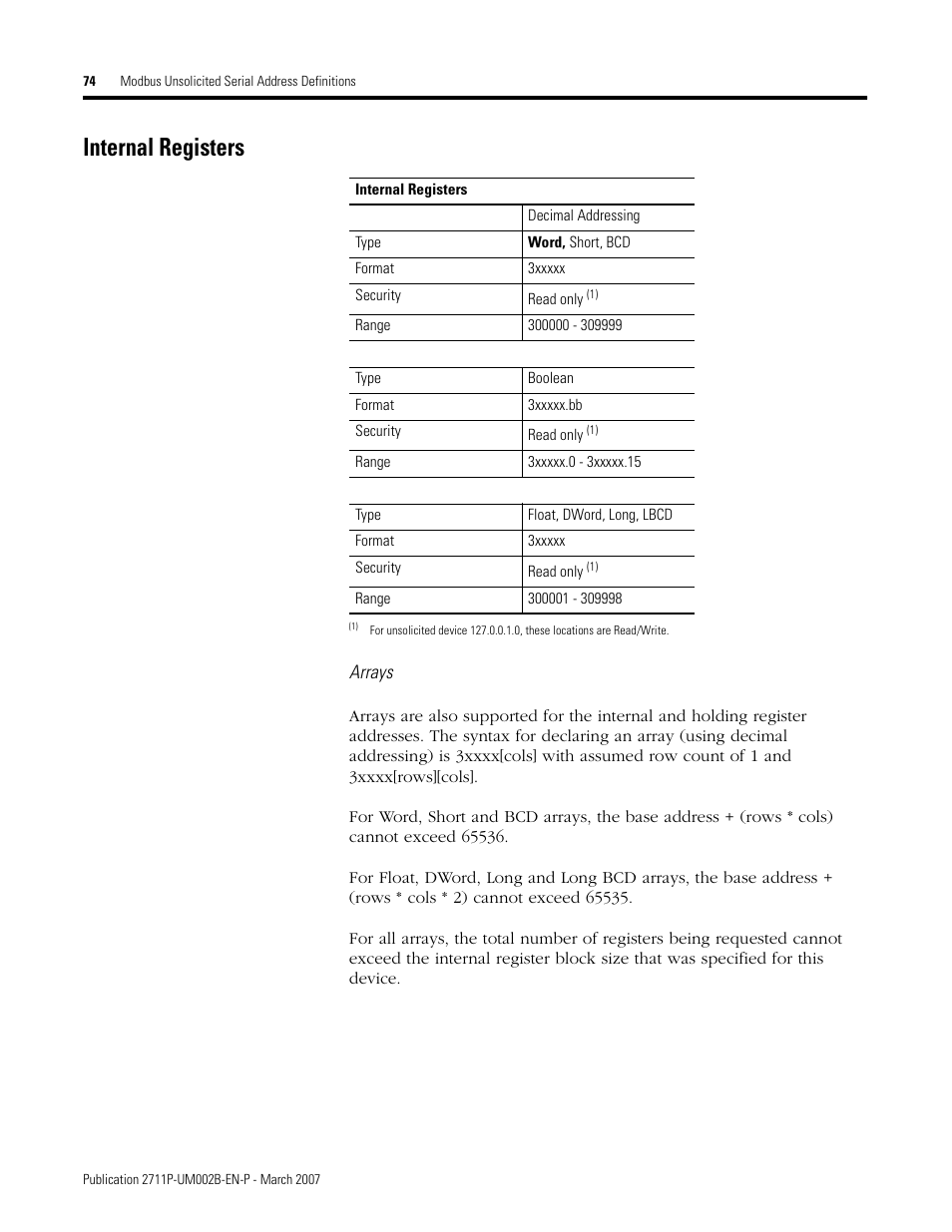 Internal registers | Rockwell Automation 2711P Creating Modbus Applications User Manual | Page 74 / 92
