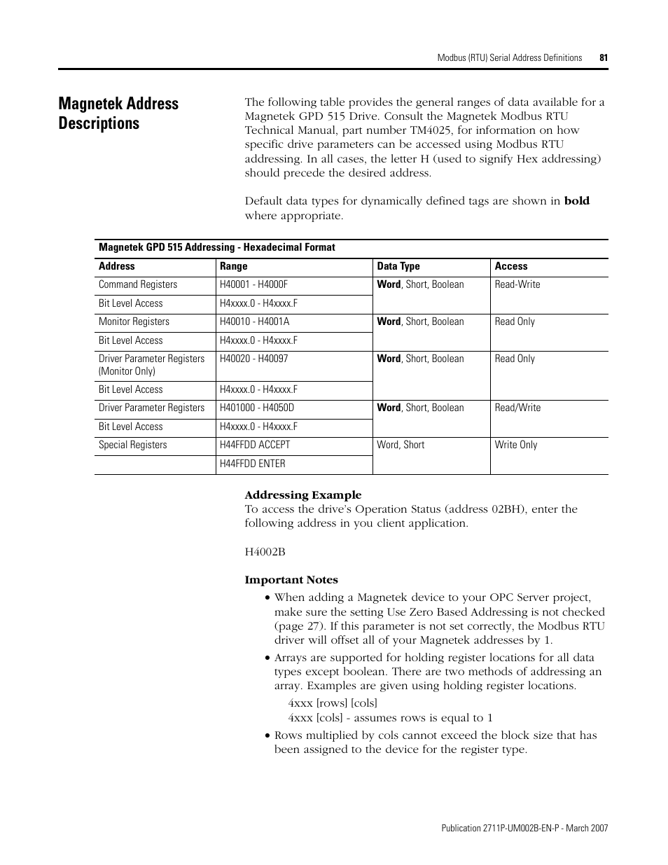 Magnetek address descriptions | Rockwell Automation 2711P Creating Modbus Applications User Manual | Page 81 / 92