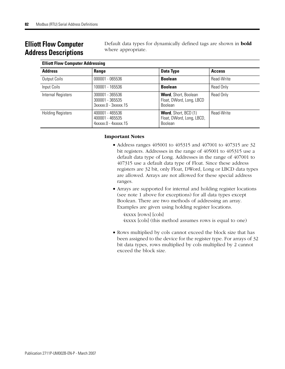 Elliott flow computer address descriptions | Rockwell Automation 2711P Creating Modbus Applications User Manual | Page 82 / 92
