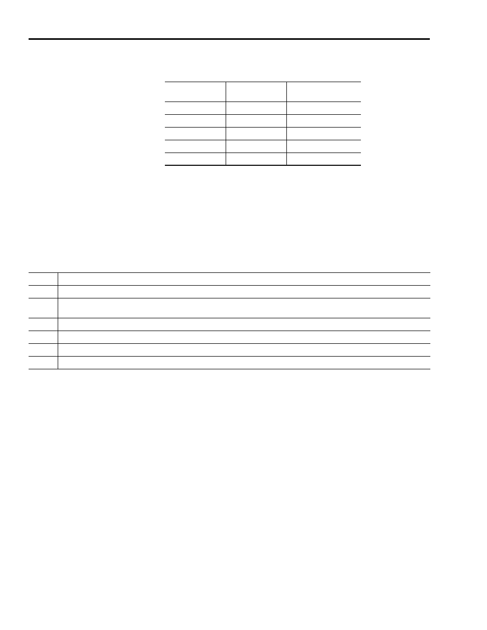 Mounting bolt specifications, Dimensions | Rockwell Automation 8720SM High Performance AC Induction Motors User Manual | Page 18 / 28