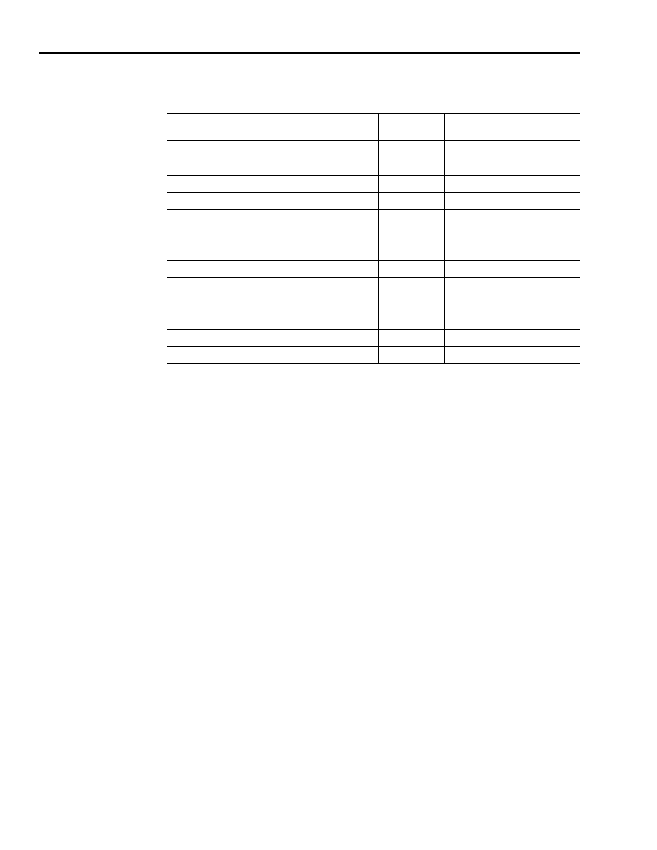 Axial load force ratings (zero radial load), Ge 26 f | Rockwell Automation 8720SM High Performance AC Induction Motors User Manual | Page 26 / 28