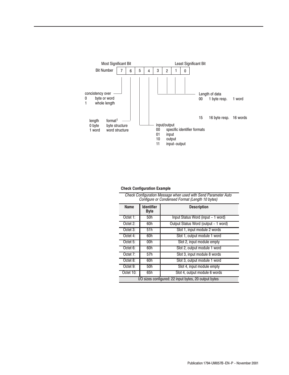 Rockwell Automation 1794-APB/B FLEX I/O PROFIBUS Adapter Module User Manual User Manual | Page 101 / 124