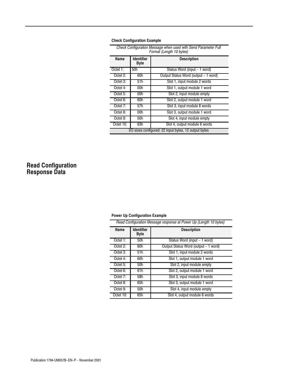 Read configuration response data | Rockwell Automation 1794-APB/B FLEX I/O PROFIBUS Adapter Module User Manual User Manual | Page 102 / 124