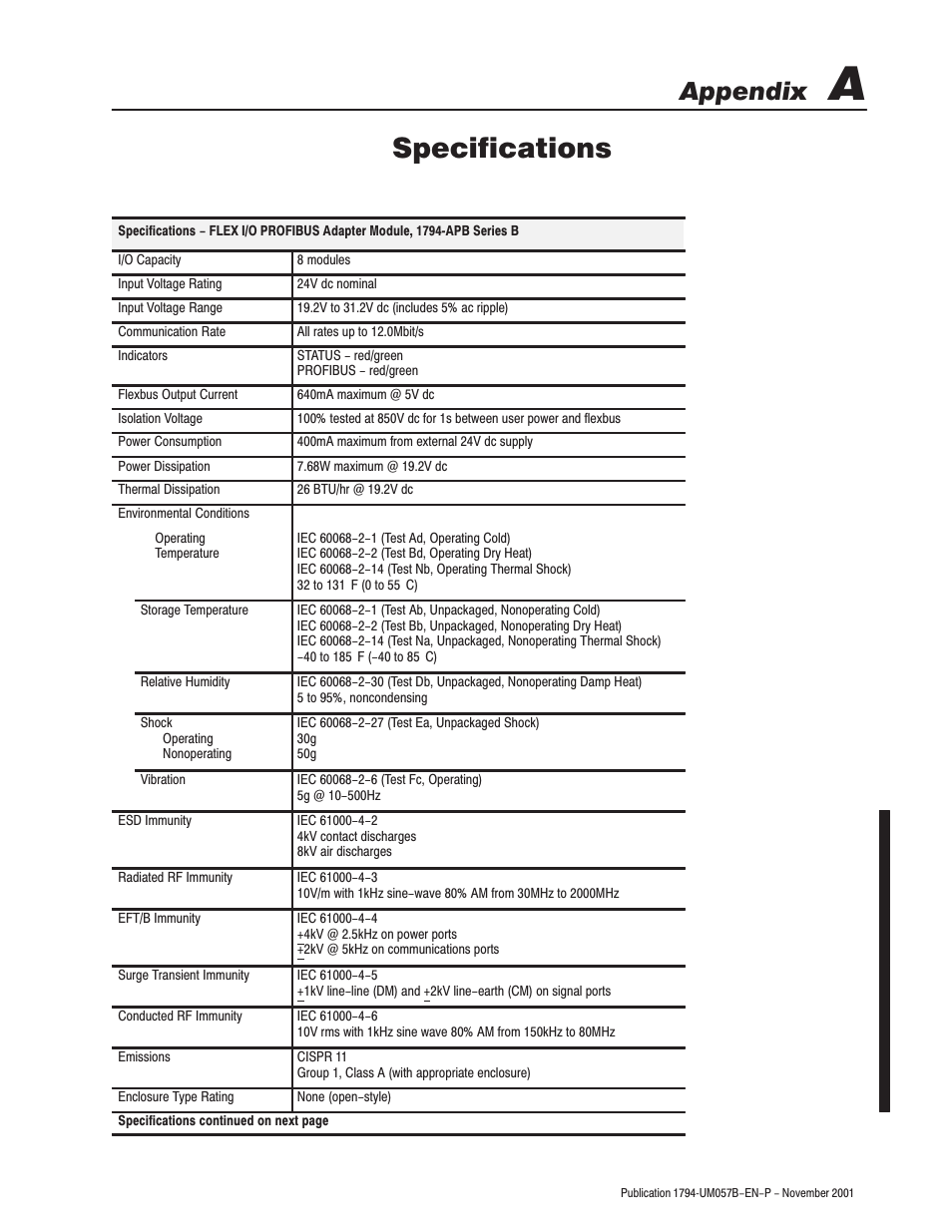 Specifications, Appendix | Rockwell Automation 1794-APB/B FLEX I/O PROFIBUS Adapter Module User Manual User Manual | Page 105 / 124