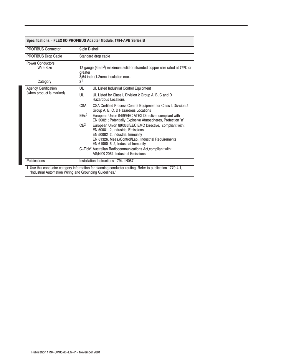 Rockwell Automation 1794-APB/B FLEX I/O PROFIBUS Adapter Module User Manual User Manual | Page 106 / 124