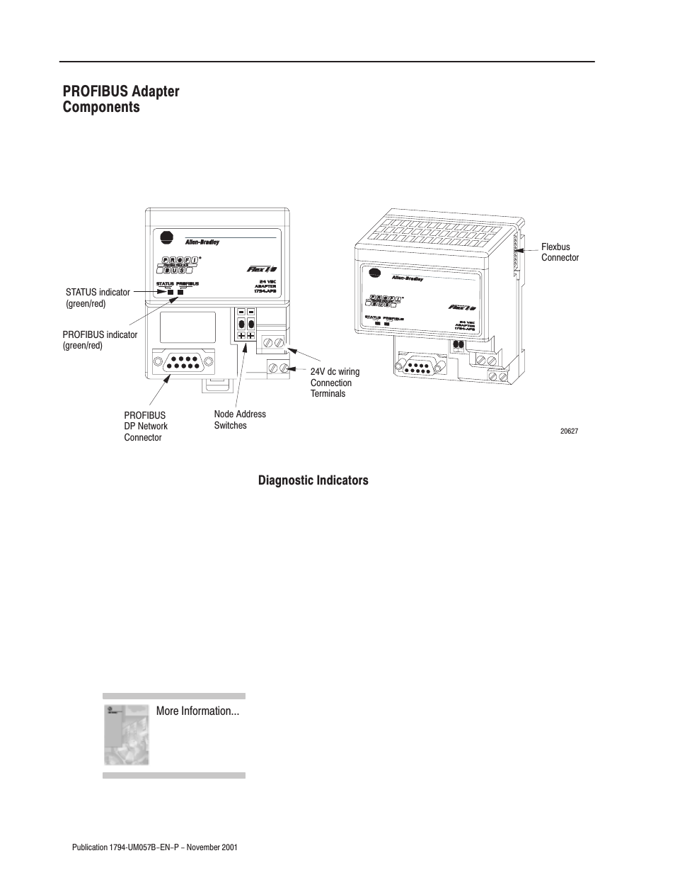 Profibus adapter components | Rockwell Automation 1794-APB/B FLEX I/O PROFIBUS Adapter Module User Manual User Manual | Page 18 / 124