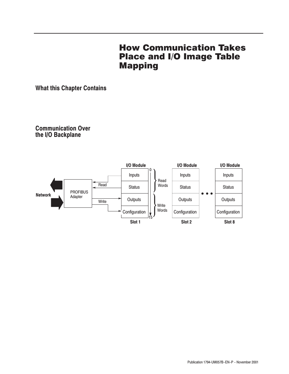 Chapter | Rockwell Automation 1794-APB/B FLEX I/O PROFIBUS Adapter Module User Manual User Manual | Page 21 / 124