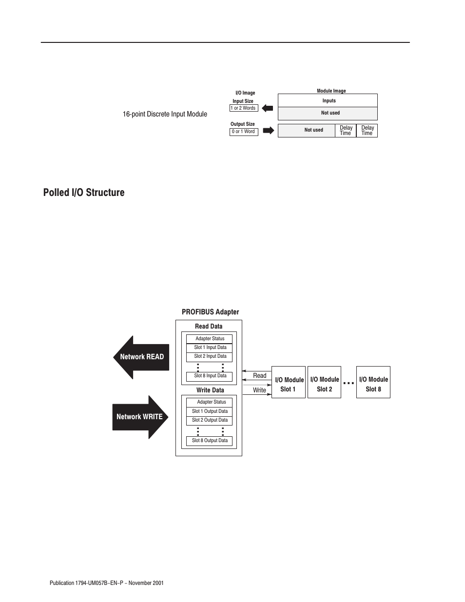 Polled i/o structure | Rockwell Automation 1794-APB/B FLEX I/O PROFIBUS Adapter Module User Manual User Manual | Page 22 / 124