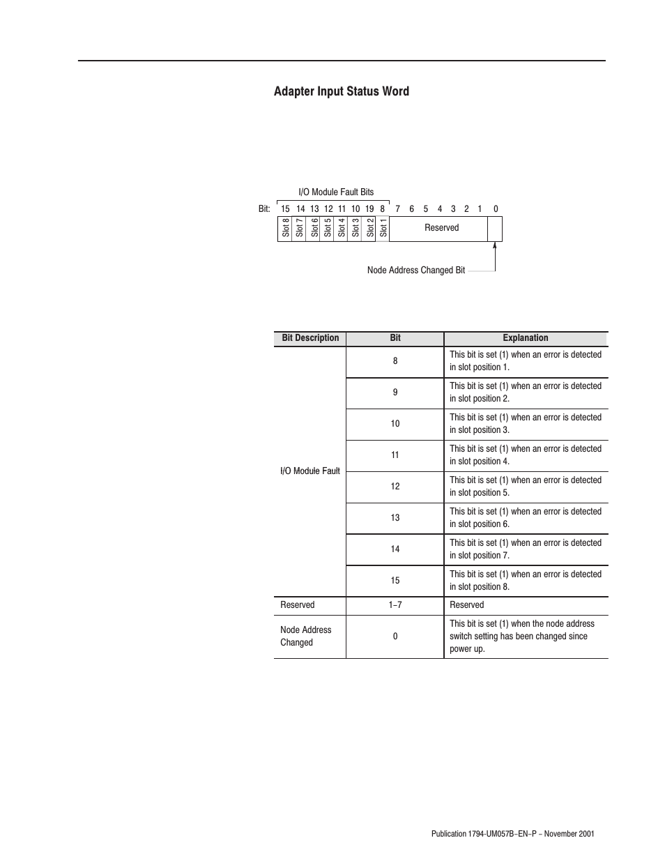 Adapter input status word | Rockwell Automation 1794-APB/B FLEX I/O PROFIBUS Adapter Module User Manual User Manual | Page 23 / 124