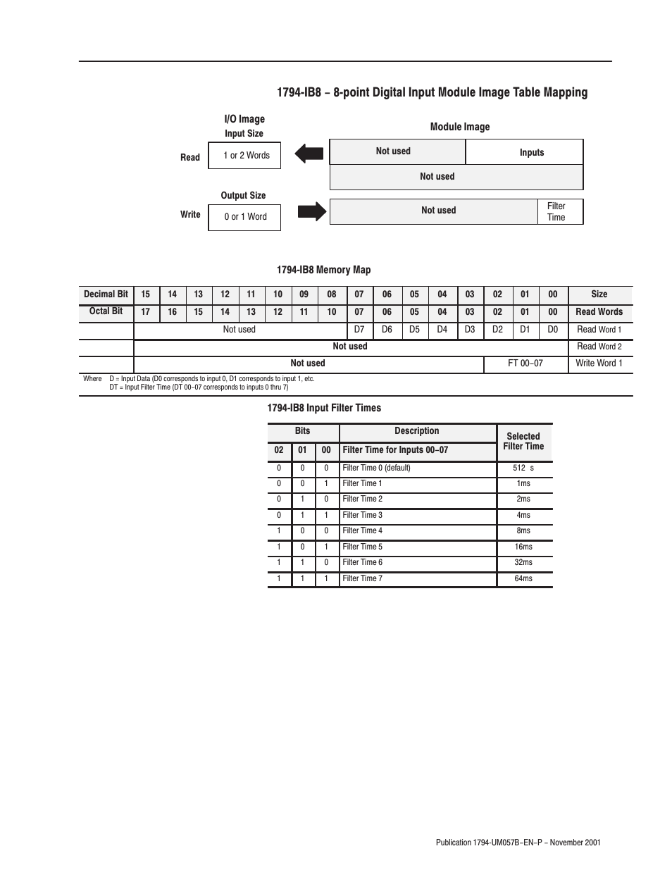 Rockwell Automation 1794-APB/B FLEX I/O PROFIBUS Adapter Module User Manual User Manual | Page 25 / 124