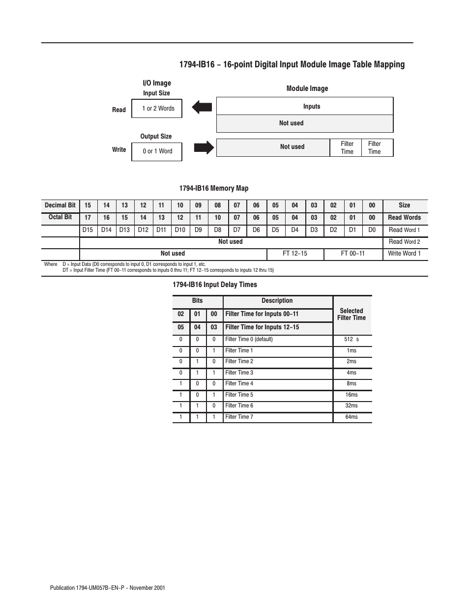 Rockwell Automation 1794-APB/B FLEX I/O PROFIBUS Adapter Module User Manual User Manual | Page 26 / 124