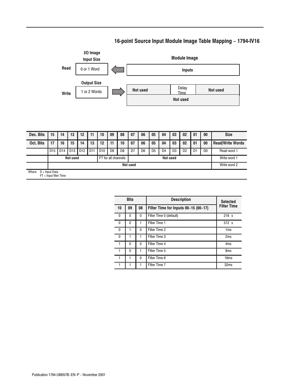 Rockwell Automation 1794-APB/B FLEX I/O PROFIBUS Adapter Module User Manual User Manual | Page 28 / 124