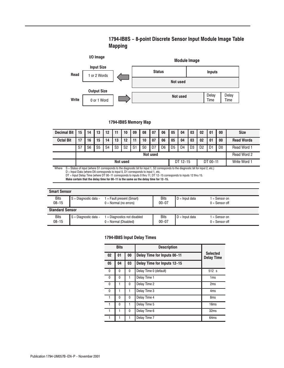 Rockwell Automation 1794-APB/B FLEX I/O PROFIBUS Adapter Module User Manual User Manual | Page 30 / 124