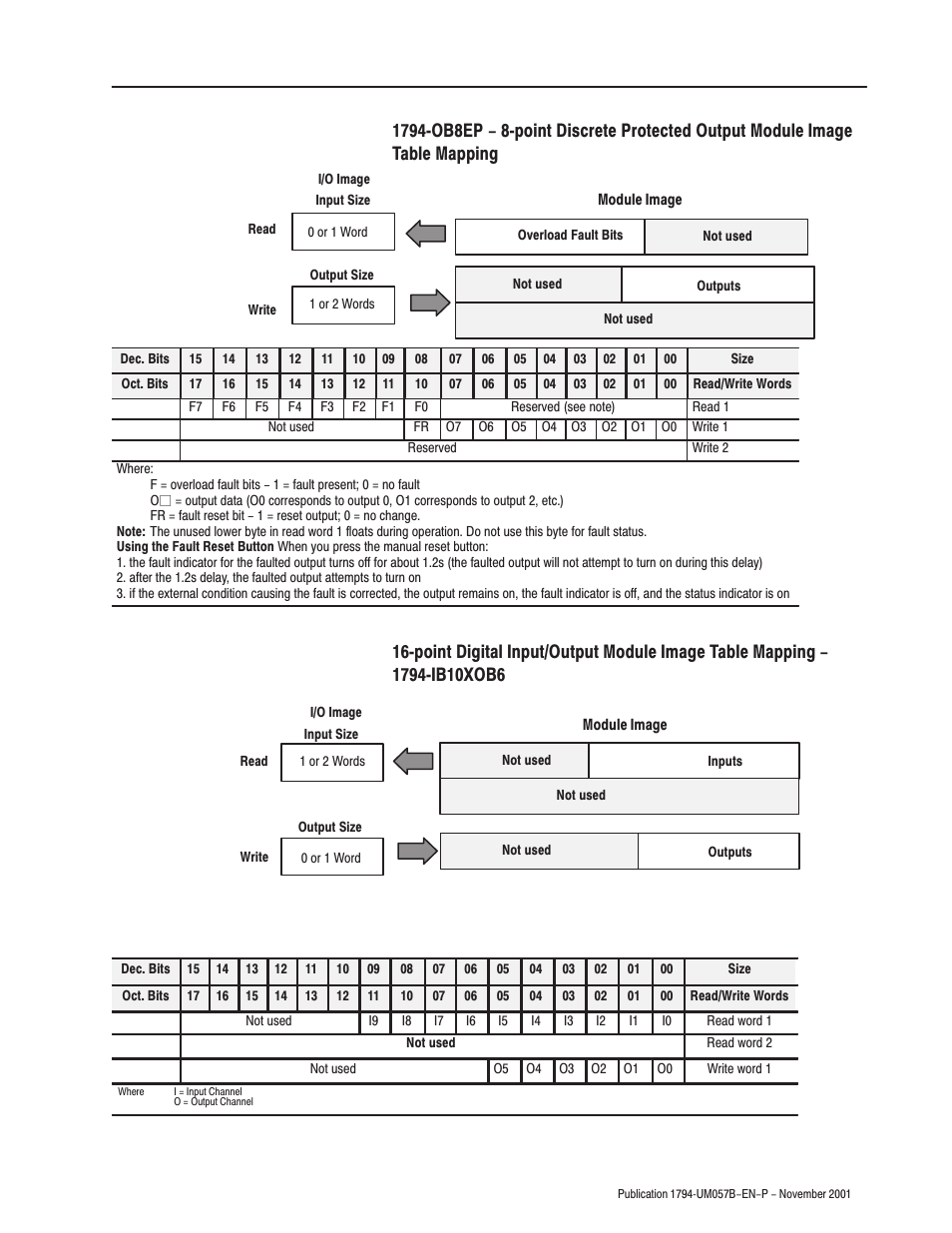 Rockwell Automation 1794-APB/B FLEX I/O PROFIBUS Adapter Module User Manual User Manual | Page 31 / 124