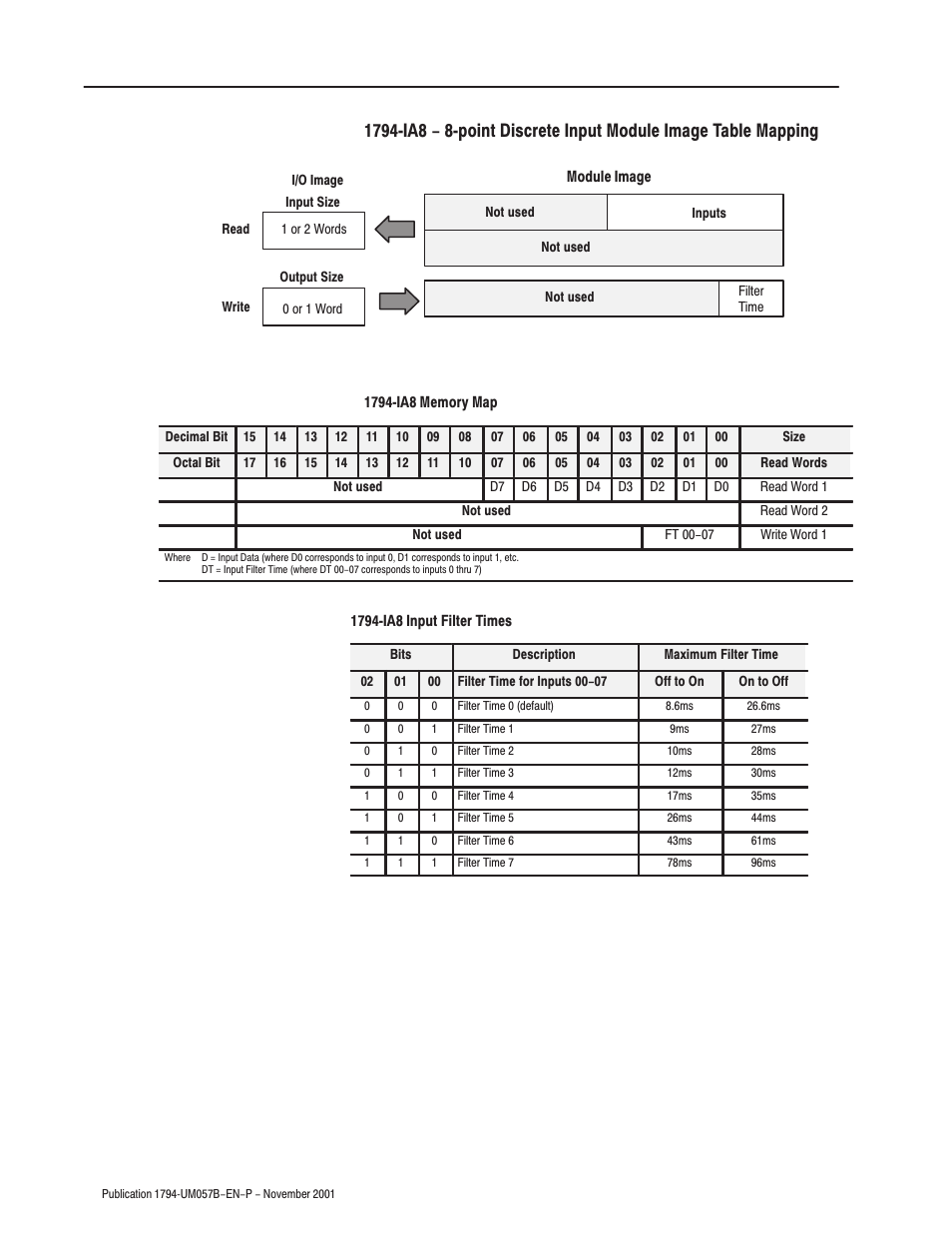 Rockwell Automation 1794-APB/B FLEX I/O PROFIBUS Adapter Module User Manual User Manual | Page 32 / 124