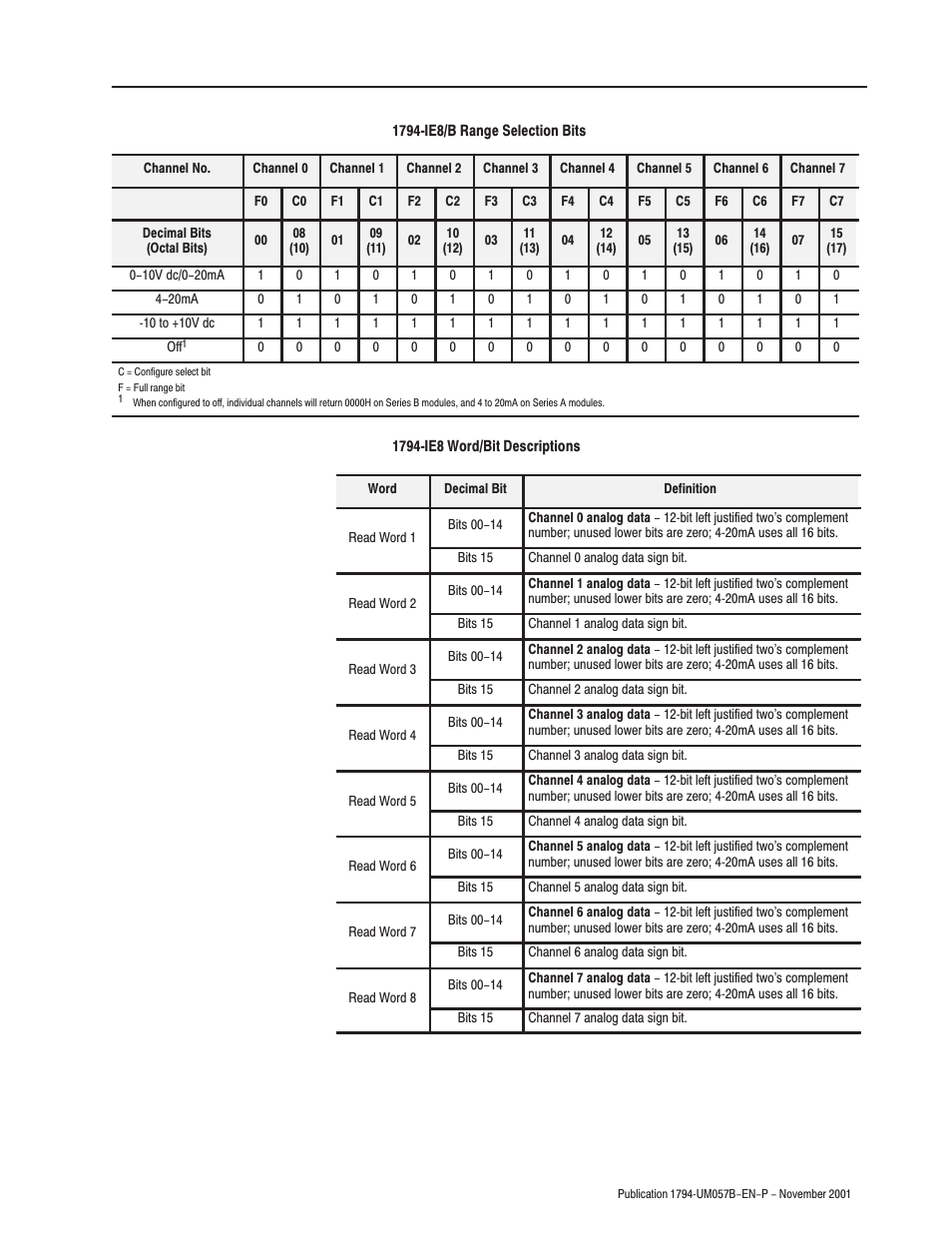 Rockwell Automation 1794-APB/B FLEX I/O PROFIBUS Adapter Module User Manual User Manual | Page 35 / 124